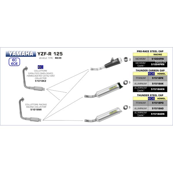 フルエキゾースト THUNDER 19年-20年 YZF-R125 アルミ/ステンレスエンド