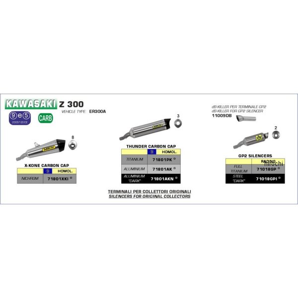 スリップオンマフラー GP2 13年-16年 NINJA250 ステンレスダーク/ステンレスエンド