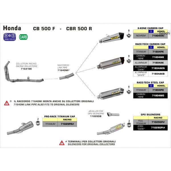 スリップオンマフラー PRO RACE 16年-17年 CB400F チタン