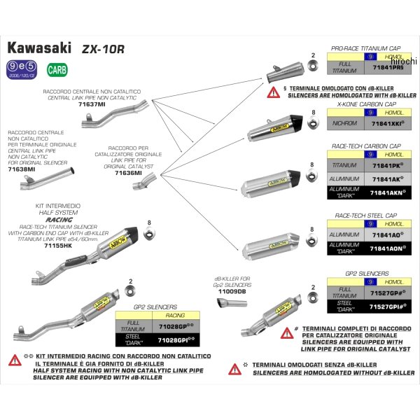 スリップオンマフラー RACE TECH 16年-20年 ZX-10R チタン/カーボンエンド