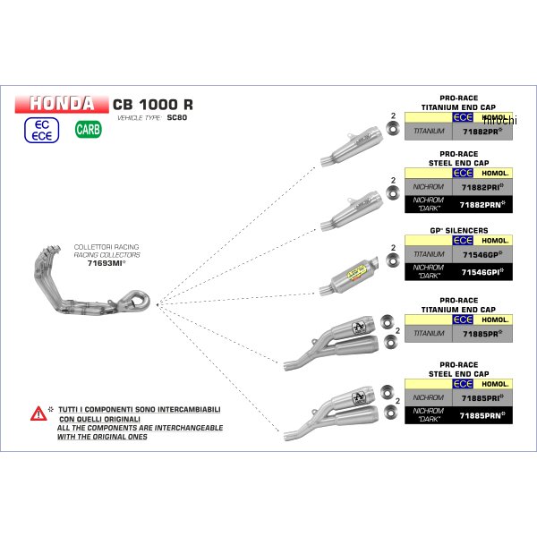 フルエキゾースト GP2 18年-20年 CB1000R チタン/チタンエンド