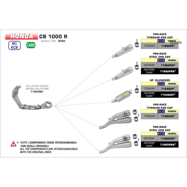 スリップオンマフラー GP2 18年-20年 CB1000R チタン/チタンエンド