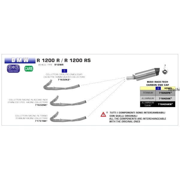 2:1コレクター MAXI RACE TECH サイレンサー用 15年-16年 BMW R1200R、R1200RS ステンレス