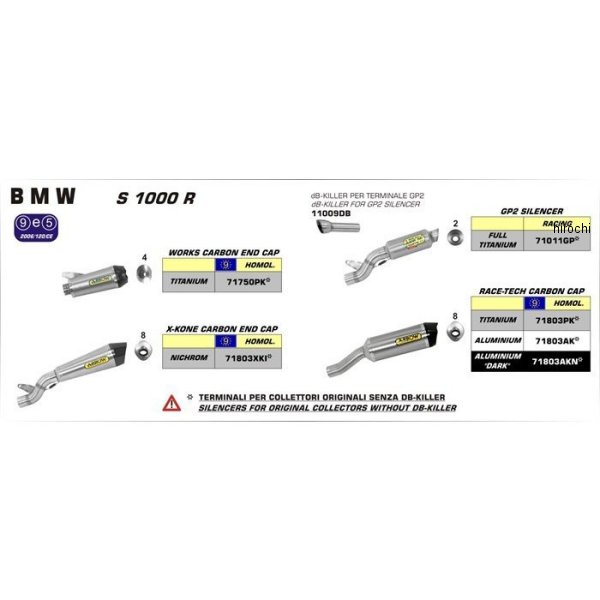 スリップオンマフラー WORKS 14年-16年 BMW S1000R チタン/カーボンエンド