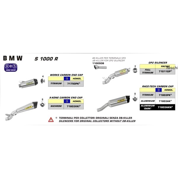 スリップオンマフラー WORKS 09年-14年 BMW S1000RR チタン/カーボンエンド