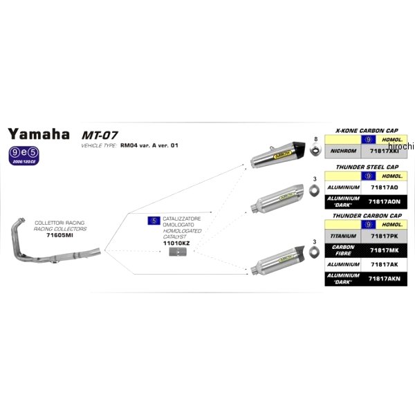 フルエキゾースト THUNDER 16年-19年 Tracer700 チタン/カーボンエンド