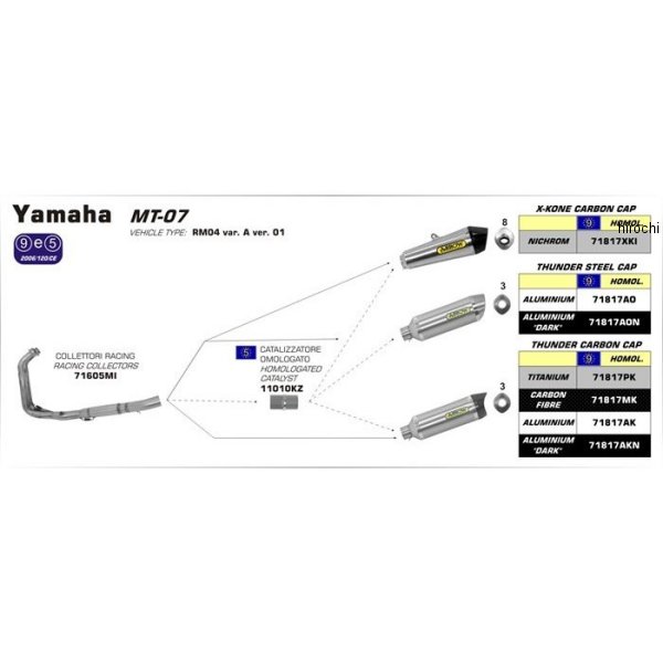 フルエキゾースト X-KONE 16年-19年 Tracer700 ニクロム/カーボンエンド