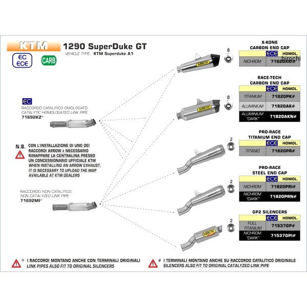 スリップオンマフラー RACE TECH 14年-18年 KTM 1290SUPERDUKE R チタン/カーボンエンド
