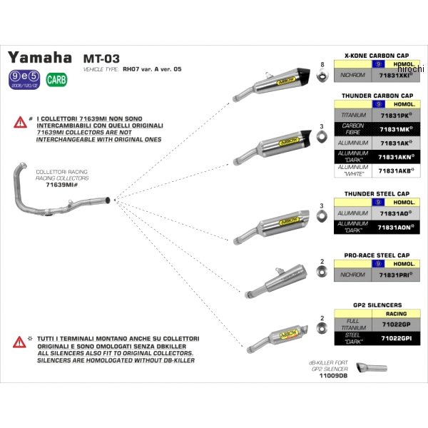 スリップオンマフラー THUNDER 16年-19年 MT-03 アルミダーク/カーボンエンド