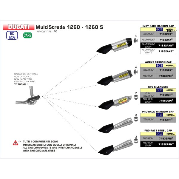 スリップオンマフラー INDY RACE 15年-17年 ドゥカティ MULTISTRADA1200S チタン/カーボンエンド