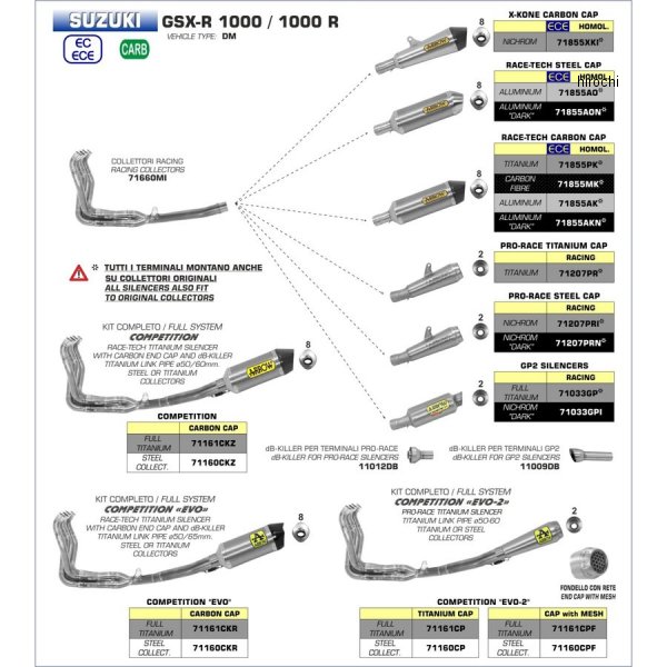 スリップオンマフラー HOMOLOGATED RACE TECH 17年-21年 GSX-R1000R アルミダーク/カーボンエンド