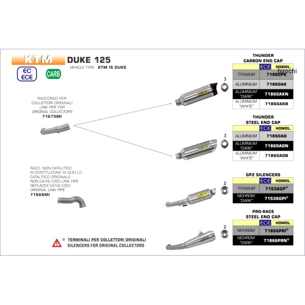 スリップオンマフラー THUNDER 17年-20年 KTM DUKE125 ニクロムダーク/ステンレスエンド