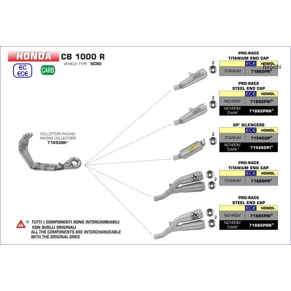フルエキゾースト PRO RACE 18年-20年 CB1000R チタン/チタンエンド
