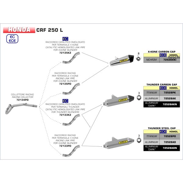 スリップオンマフラー THUNDER 17年-18年 YZF-R125 チタン/ステンレスエンド
