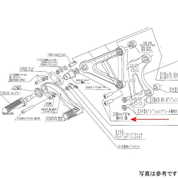 RH ホルダー取り付けBTセット Z900RS