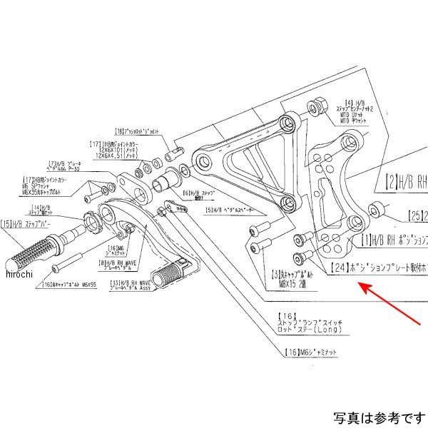 RH Pプレート取り付けBTセット Z900RS