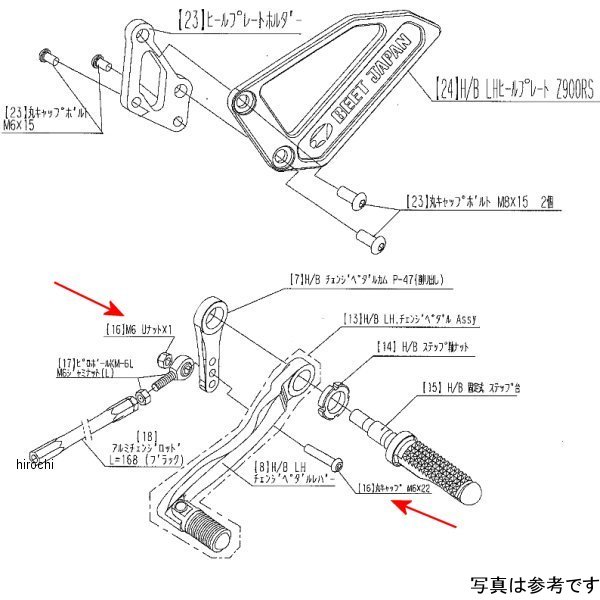 LH ペダルボルトSET Z900RS
