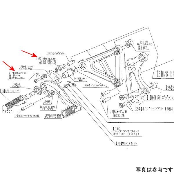 RH ペダルボルトSET Z900RS