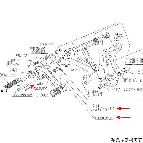 スイッチロッドステーSET Z900RS