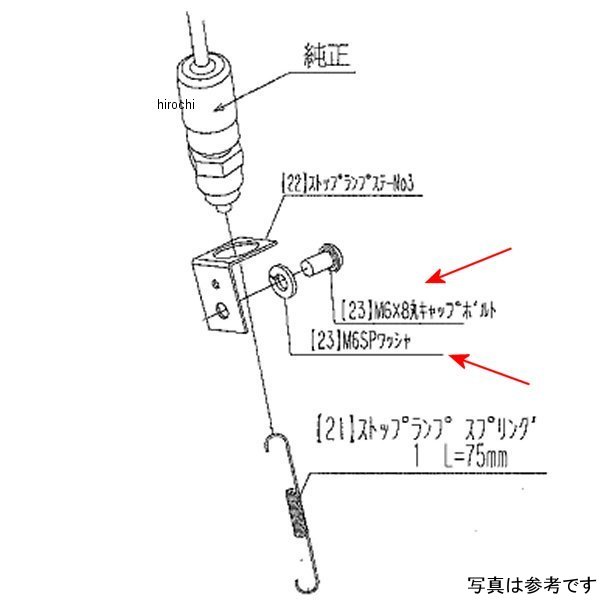 ストップランプステーボルトSET Z900RS