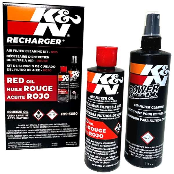 フィルターケアサービスキット