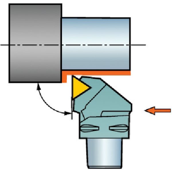 コロマントキャプト コロターンRC用カッティングヘッド