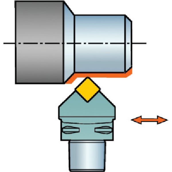 サンドビック コロマントキャプト コロターンRC用カッティングヘッド