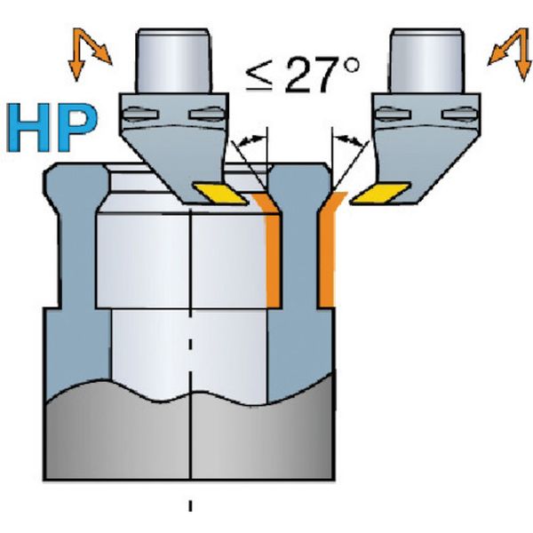 サンドビック センサクホルダHP