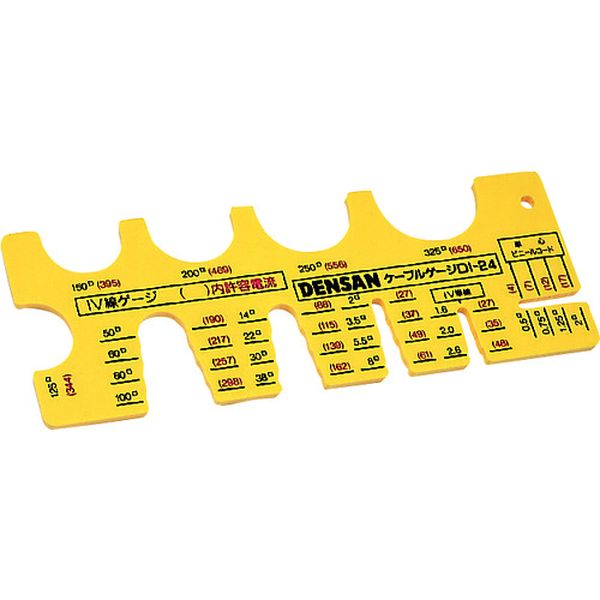 ケーブルゲージ