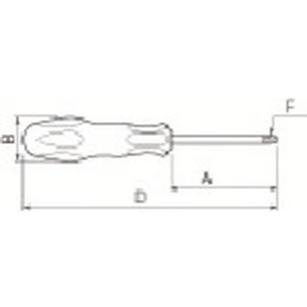 DTP15 547-2318  部品 トルクスプラスレンチ(ドライバータイプ)