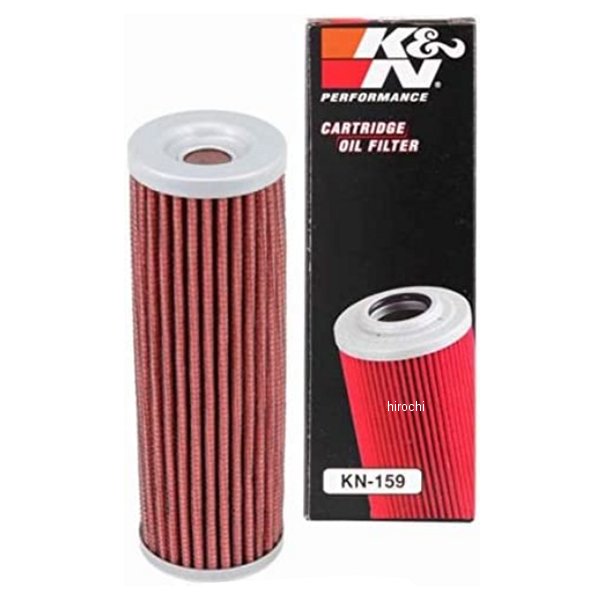 オイルフィルター ドゥカティ パニガーレ