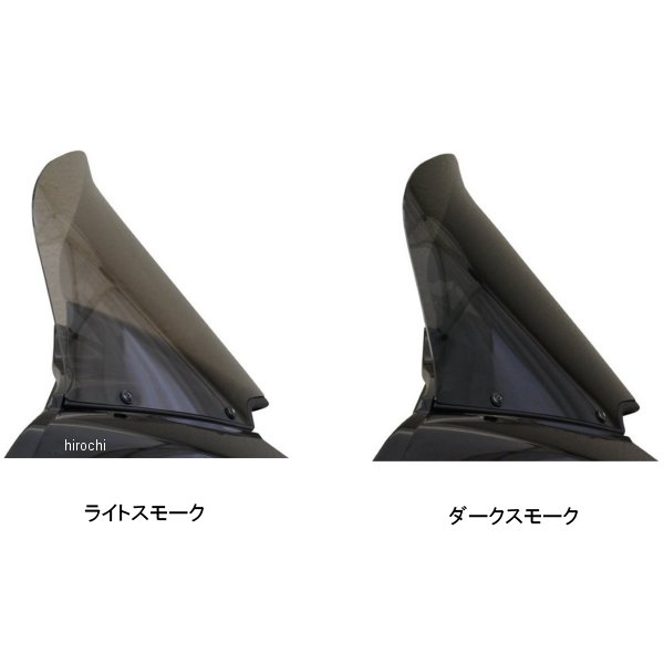 ウインドシールド 14インチ 15年以降 FLTR