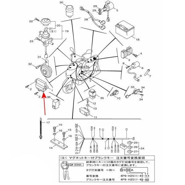 エンジンコントロールユニットアセンブリ 28S-H591A-10