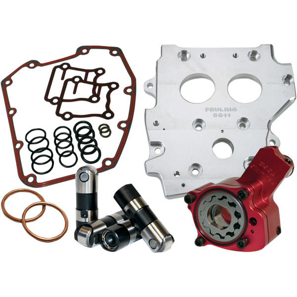 オイルシステムパック レースシリーズ コンバージョンキット 99年-06年 Twin Cam