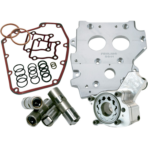 オイルシステムパック HP+シリーズ コンバージョンキット 99年-06年 Twin Cam