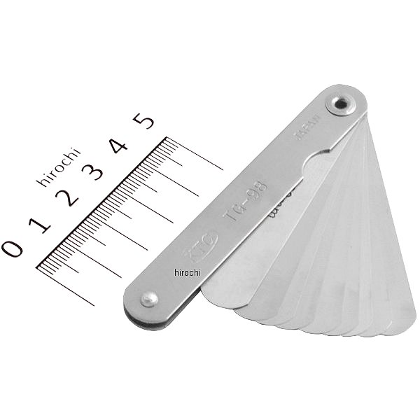 シクネスゲージ