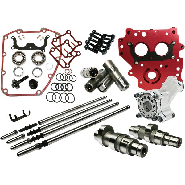 カムキット HP+ 574 ギアドライブ 99年-06年 Twin Cam