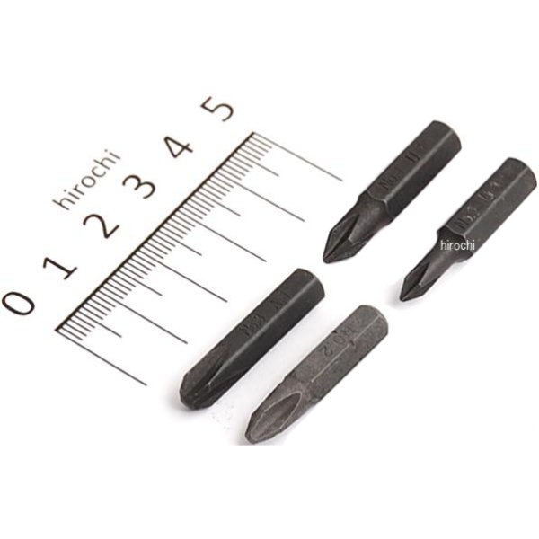 クロスビット #0プラス,#1プラス,#2プラス,#3プラス