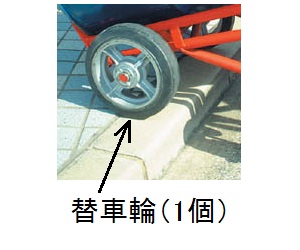 250mm 車輪(EA520WB-3,-4,-5用)