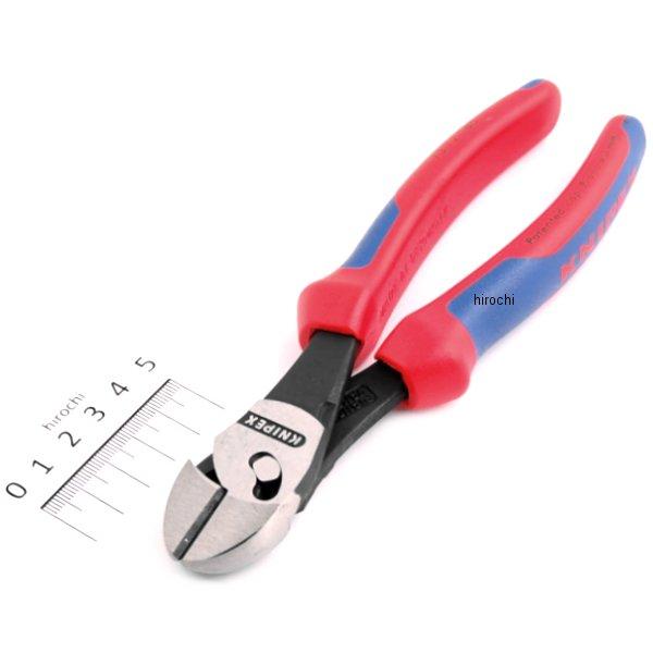 ツインフォースニッパー