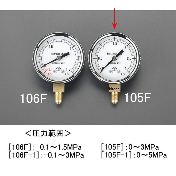 0-3MPa フレアータイプ圧力計