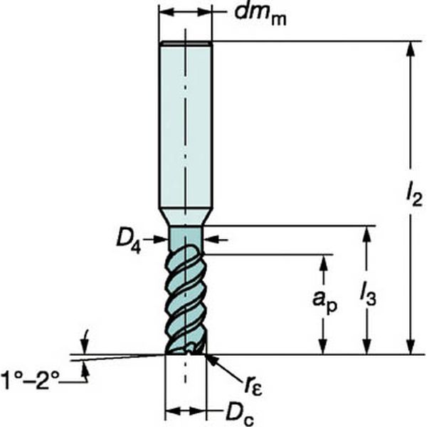 コロミルプルーラ　超硬ソリッドエンドミル　１６４０