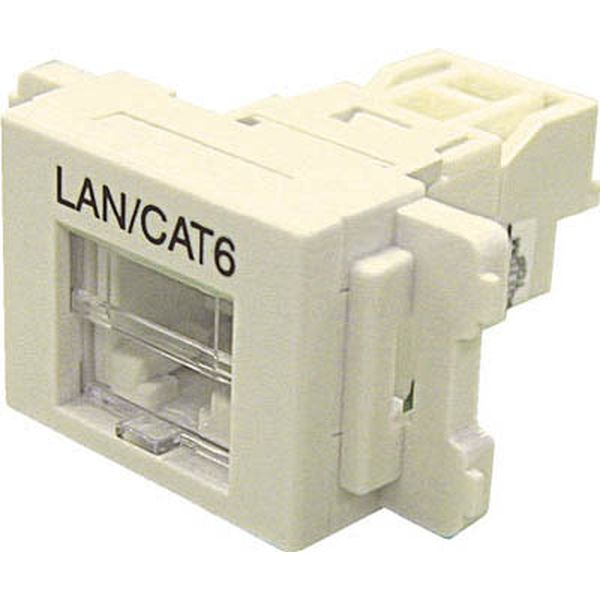 カテゴリ６ＪＩＳプレート用ジャックキット　オフホワイト