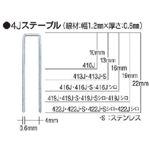 タッカ用ステンレスステープル　肩幅４ｍｍ　長さ１６ｍｍ　５０００本入り