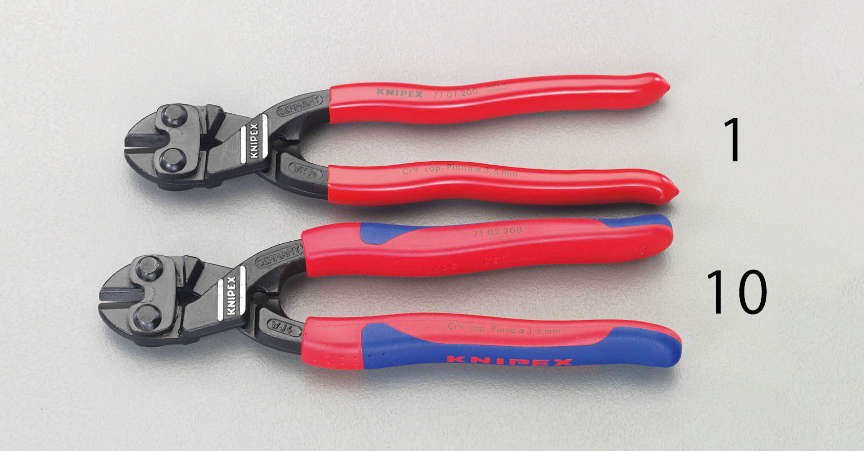 EA545KS10  200mm ミニクリッパー グリップ付