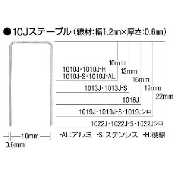 ステープル　肩幅１０ｍｍ　長さ１６ｍｍ　５０００本入り