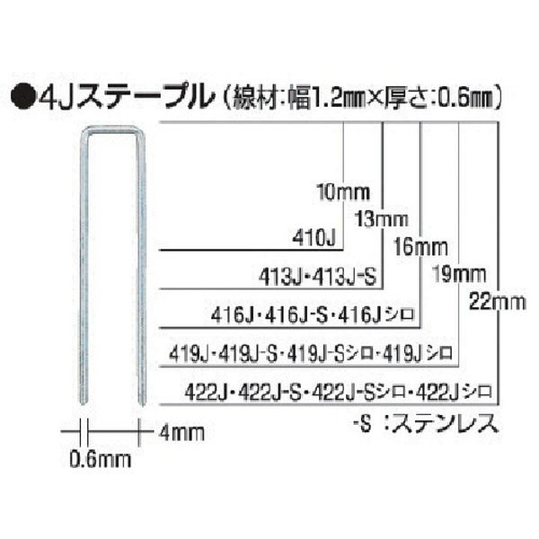 タッカ用ステープル（白）　肩幅４ｍｍ　長さ１６ｍｍ　５０００本入り