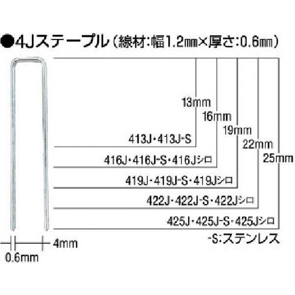 タッカ用４Ｊステープル　肩幅４ｍｍ　長さ２５ｍｍ　５０００本入り