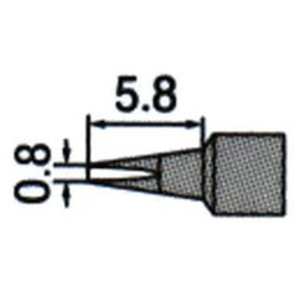 マイクロチップ