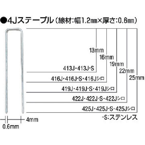 タッカ用４Ｊステープル（白）肩幅４ｍｍ　長さ２５ｍｍ　５０００本入り